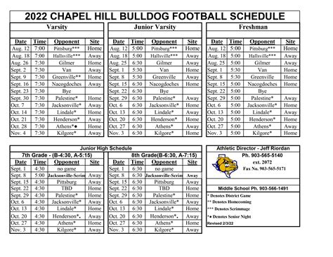 Schedules | Chapel Hill High School