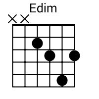 Edim Chord