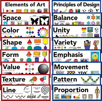 Principles of Design: Proportion | Quizizz