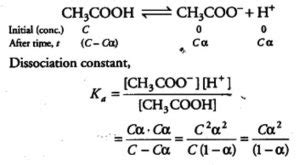 Ionisation of Weak Electrolytes - Chemistry, Class 11, Ionic Equilibrium