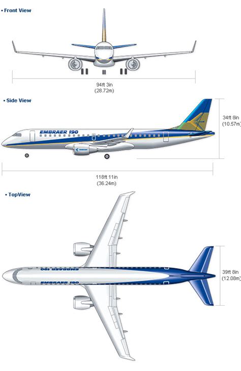 EMBRAER