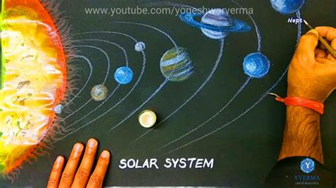 Solar System- drawing of solar system for project work. - YouTube