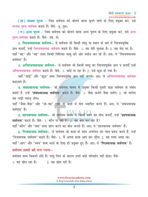 CBSE NCERT Class 5 Hindi Grammar Chapter 5 Sarvnam aur Sarvnam ke bhed