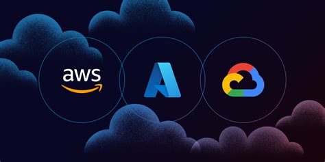 AWS, Azure, and Google Cloud: The Big Three Compared