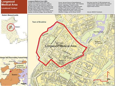 Boston Studies | Longwood Medical Area