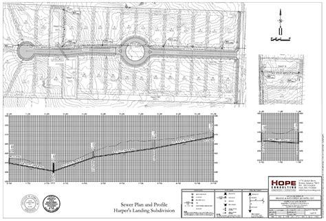 Water and Sanitary Sewer Design – Hope Consulting