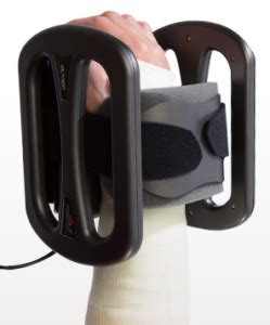 Bone Growth Stimulator - Synergy Orthopedics