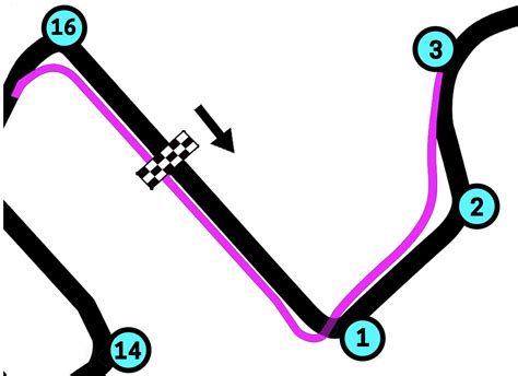 Abu Dhabi F1 Track Layout: Yas Marina Circuit Map & Changes