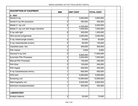 Medical Equipment LIST FOR Typical District Hospital - DESCRIPTION OF ...