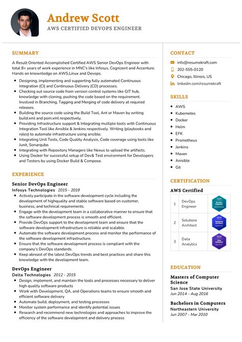 Devops Kubernetes Resume Sample