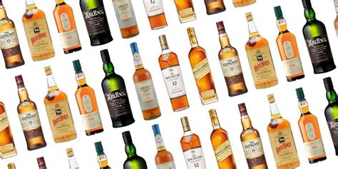 TOP 10 najlepszych whisky 2019 - lubimywhisky.pl