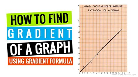 How to Find Gradient from a Graph in Physics - Intro to Graphs Part 3 | Junior Roberts - YouTube