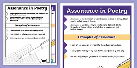 Using Assonance Examples in Poetry Poster (teacher made)