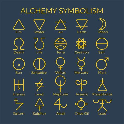 Set of alchemy icon and symbol. Vector eps 10. 20297868 Vector Art at Vecteezy