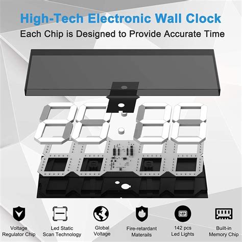 Digital Giant Wall Clock | My Wall Clock