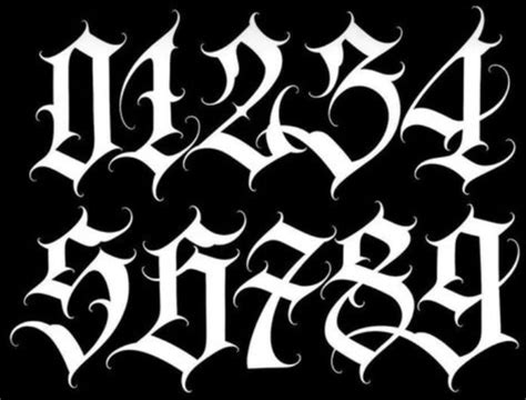 Gothic Script Tattoo Fonts