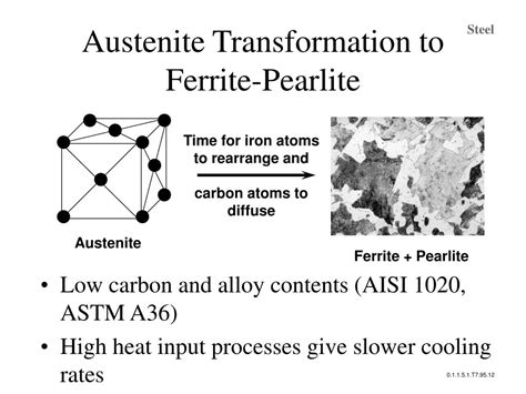 PPT - Materials Strengthening PowerPoint Presentation, free download ...