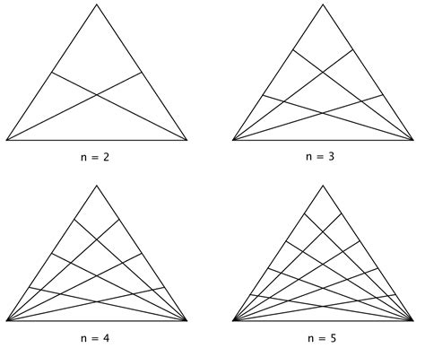 Maths Discoveries: How Many Triangles in a Triangle?