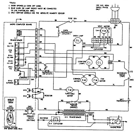 Step-by-Step Guide: Wiring Diagram for Whirlpool Microwaves