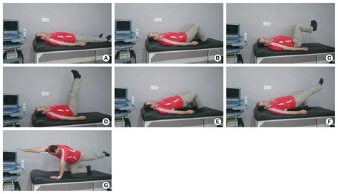 Abdominal Drawing In Maneuver