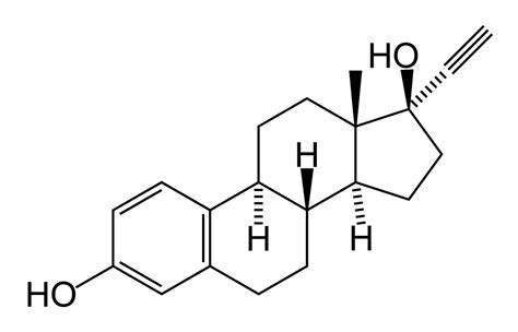 Éthinylestradiol - Définition et Explications