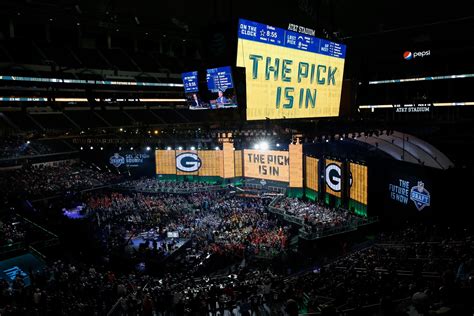 Packers unlikely to receive any compensatory picks this year