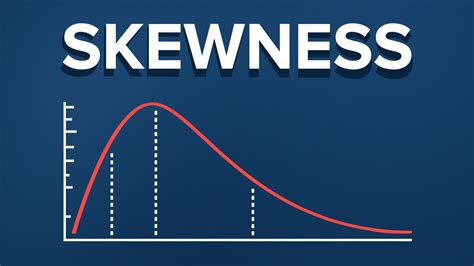 What is skewness - A skewness example - 365 Data Science