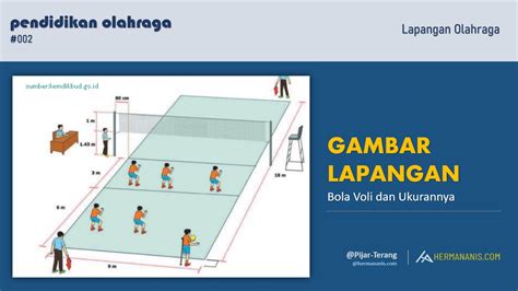 Ukuran Lapangan Bola Voli Berdasarkan FIVB - Olahraga