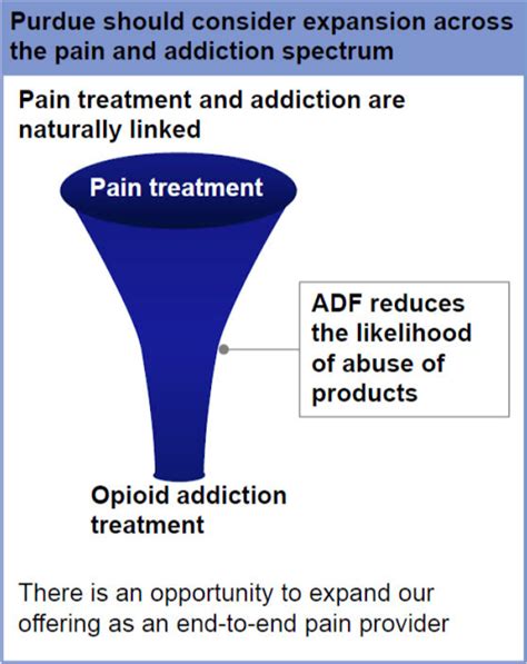 Purdue Pharma taps a Gilded Age history of pharmaceutical fraud