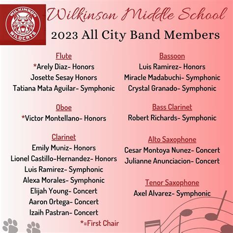 Wilkinson Middle School Wildcat Band