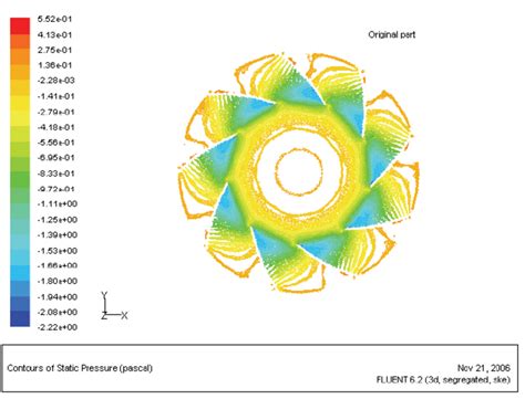 Simulation of suction pressure in original design | Download Scientific Diagram