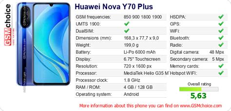 The phone's data to your site Huawei Nova Y70 Plus :: GSMchoice.com