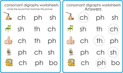 Consonant Digraphs- Worksheets and Word Lists | Montessoriseries