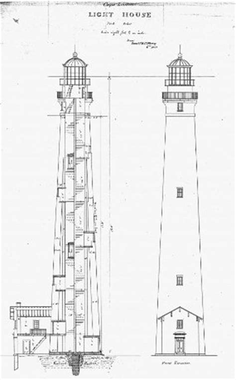 1859 Lighthouse - Cape Lookout National Seashore (U.S. National Park ...