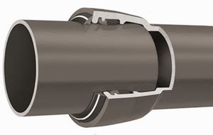 Mechanical Technology: Types of Pipe Joints