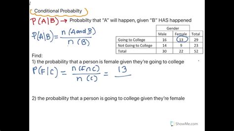 Algebra 2 Probability Formulas