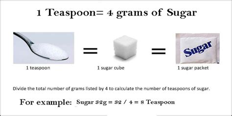 How many grams in a teaspoon of sugar? 4 grams of sugar equivalents 1 teaspoon. To be precise, 4 ...