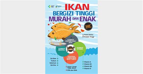 Kumpulan Contoh Iklan Makanan Sehat Yang Bagus Lengkap - Pengajar Tekno