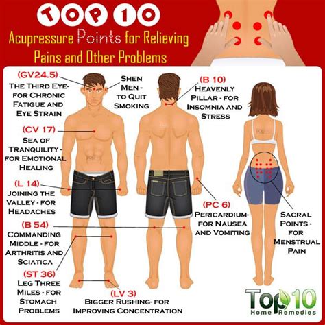 Top 10 Acupressure Points for Pain Relief & Other Problems | Top 10 ...