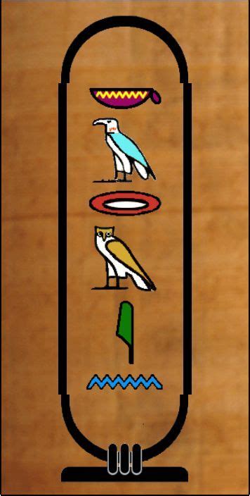 Name in hieroglyphics see your name written in ancient egyptian hieroglyphics – Artofit