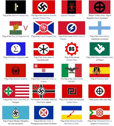 342 best Flags images on Pinterest | Flags, History and Coat of arms