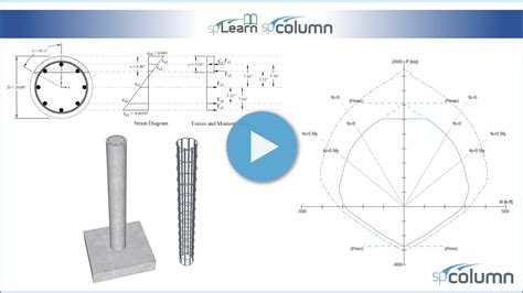 How to Design a Circular Spiral Reinforced Concrete Column - YouTube