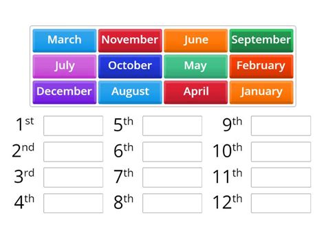 months of the year (numbering) - Rank order