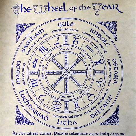 Wheel of the Year Parchment | Book of shadows, Pagan calendar, Pagan