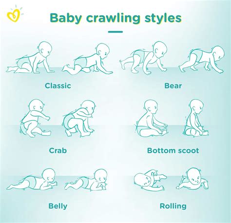 When do Babies Crawl? | Pampers