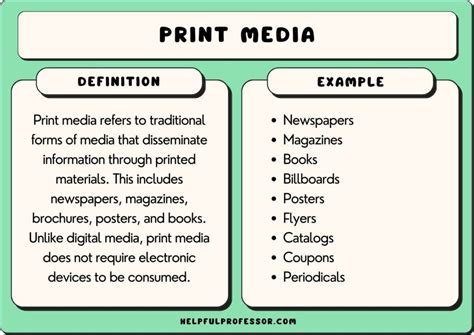 18 Print Media Examples (2024)