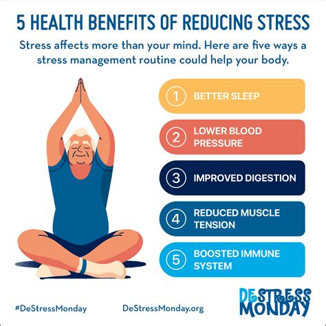 The Health Benefits of Reducing Stress - The Monday Campaigns