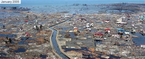 Indian Ocean tsunami: Then and now - BBC News