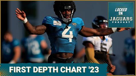 Depth Chart Release Day For The Jacksonville Jaguars - YouTube