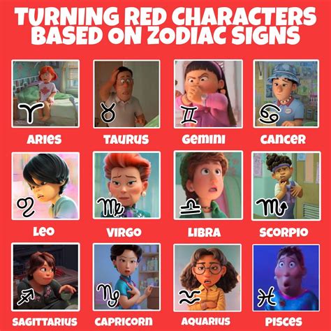 Tell me yours Sagittarius And Capricorn, Gemini And Cancer, Character Base, Pixar, Zodiac Signs ...